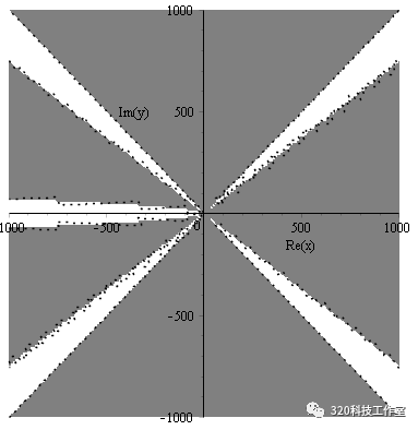 320科技工作室介绍的图13